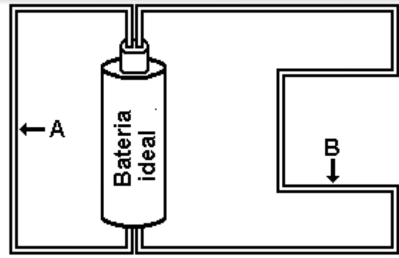 Corrente, bateria - FUVEST 1881a810