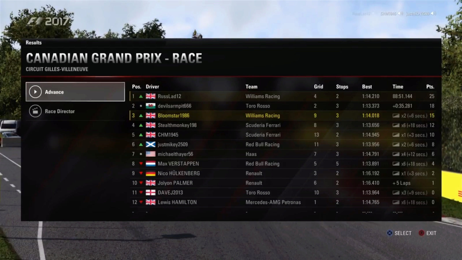 Canadian GP - Race Results Canada10