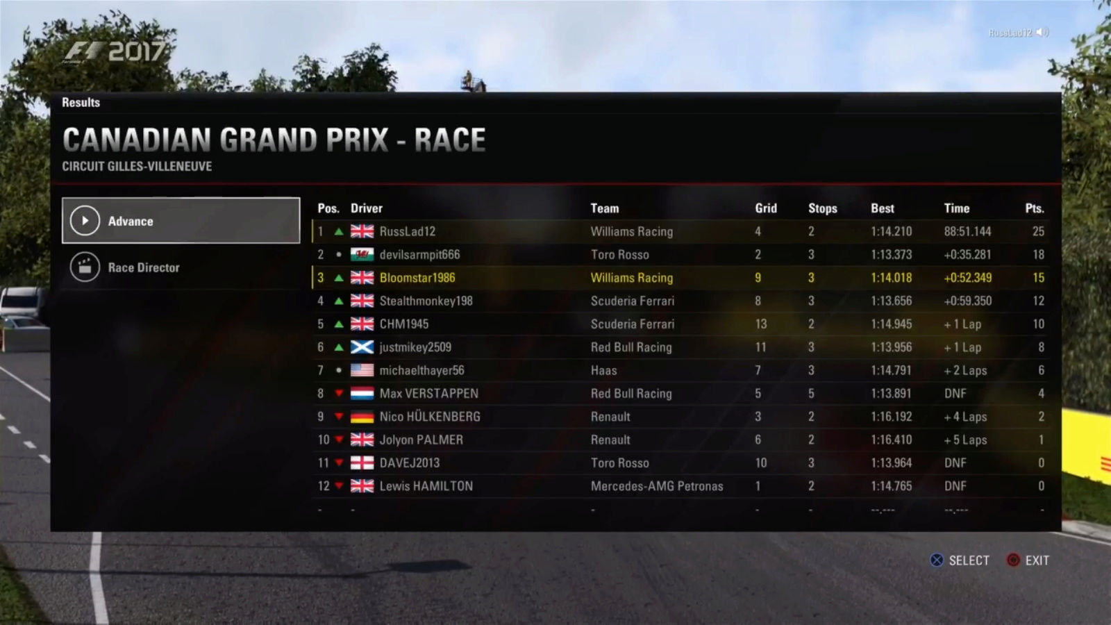Canadian GP - Race Results Canada11