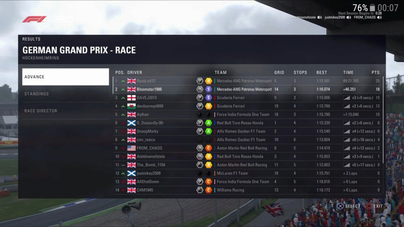 German GP - Race Results Screen11