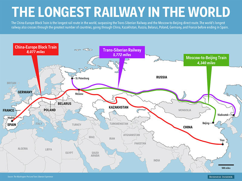 Kina gradi veliku željezničku liniju sa Iranom Image10