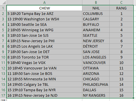 RÉSULTATS LOTERIE CHL 2021 Rzosul12