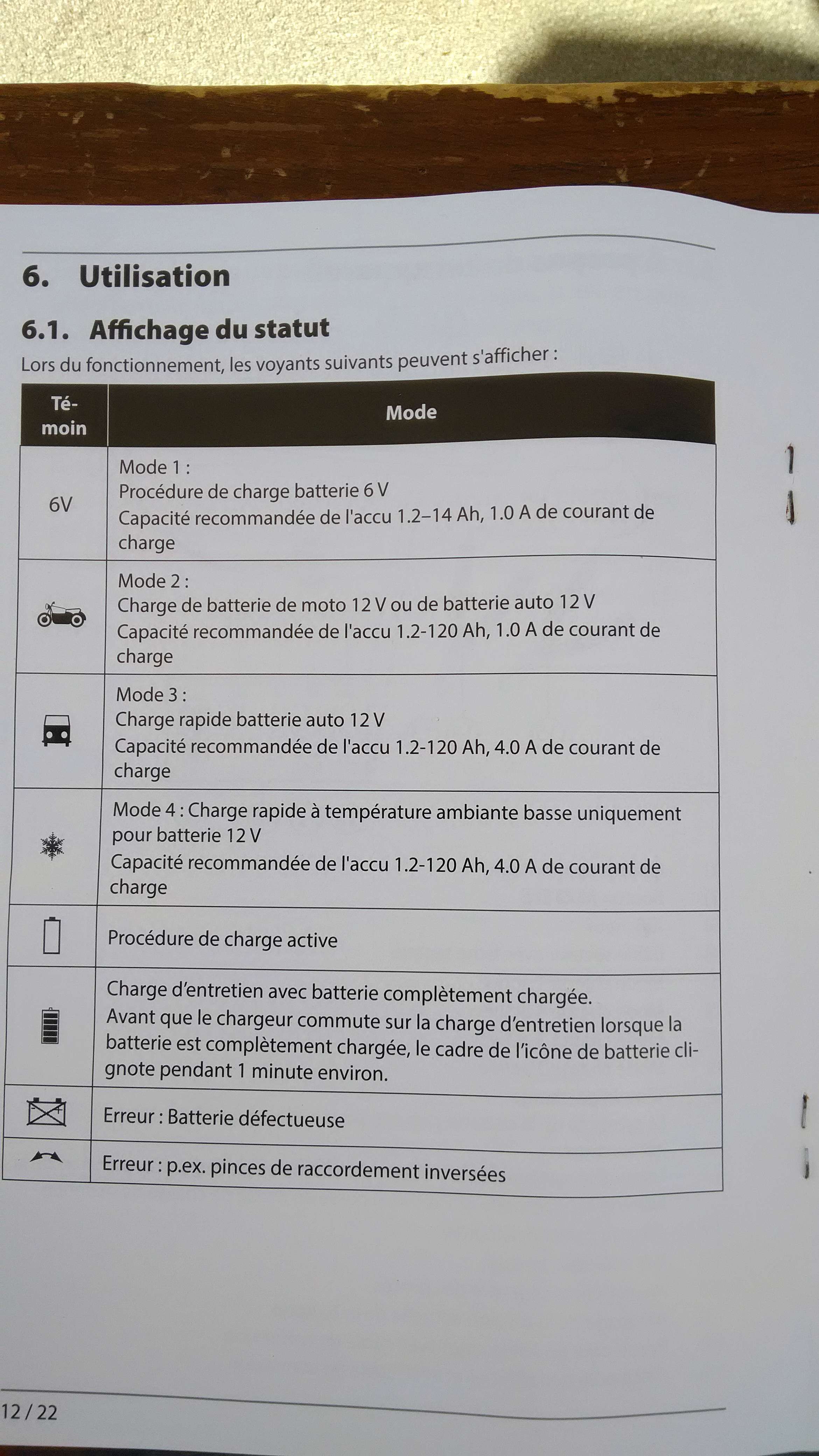 charger sa batterie avec ... P_201814