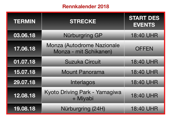 2018 - Ankündigung zur neuen Meisterschaft - GVR MASTERS 2018 (Start 03.Juni 2018) Rennka10