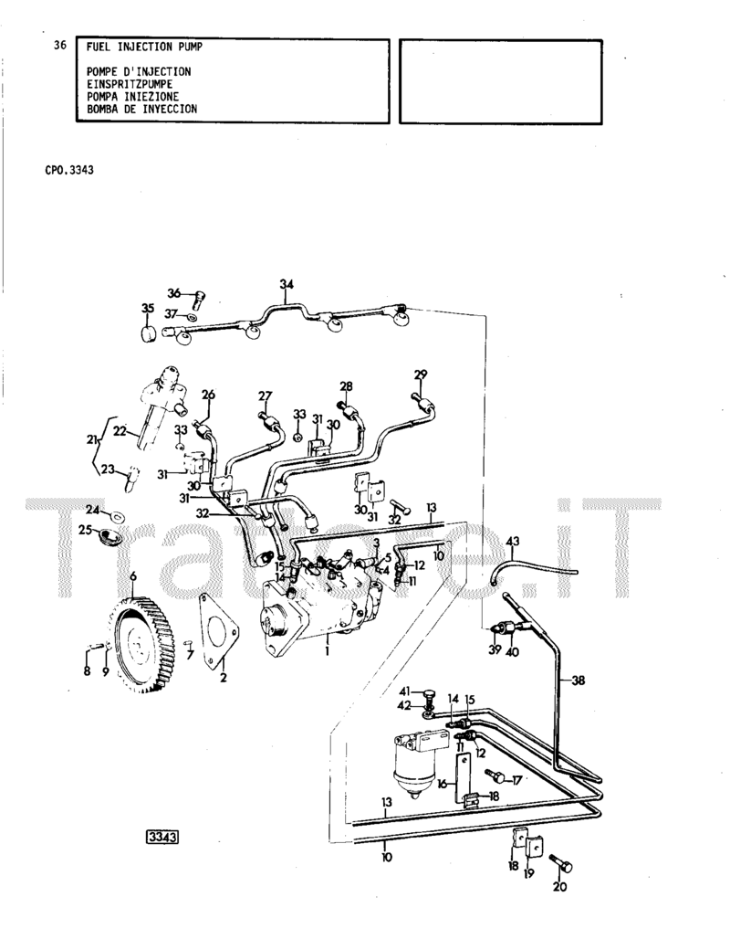 LANDINI 8500 Recherche document technique et entretien  01900019