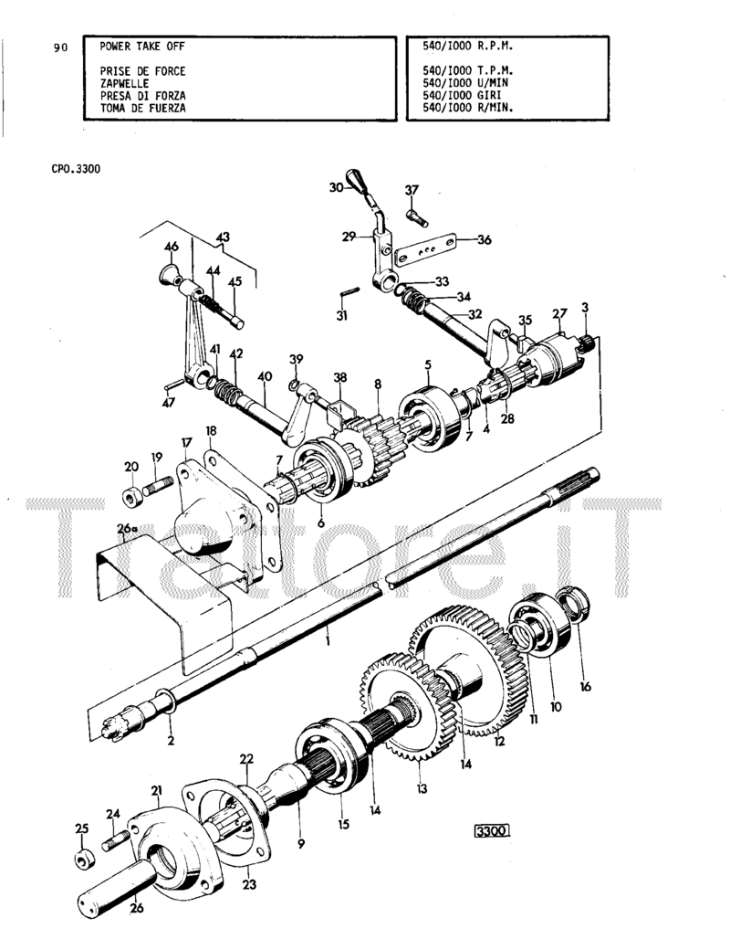 LANDINI 8500 Recherche document technique et entretien  01900037