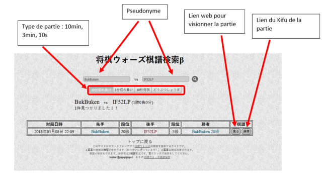 Site pour kifu sur Shogi wars + Shogi quest (en commentaire) Tuto_s10