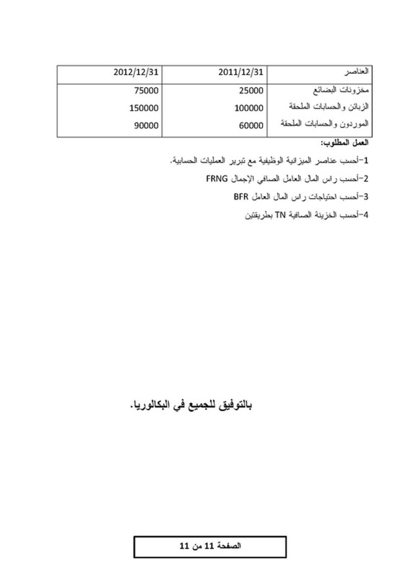 بكالوريا تجريبي في مادة التسيير المالي و المحاسبي  60417010