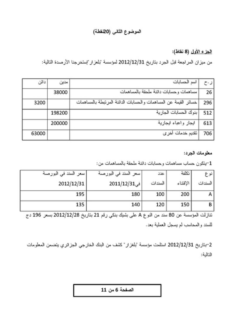 بكالوريا تجريبي في مادة التسيير المالي و المحاسبي  98089010