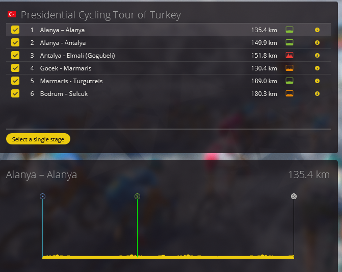 Tour de Turquie (2.UWT) 15207910