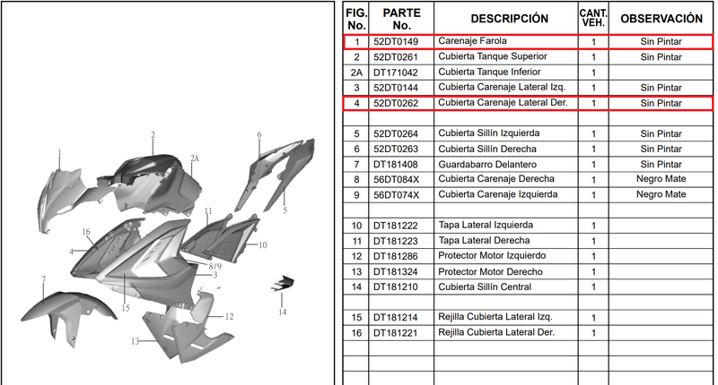 Repuestos Carenado RS 200 Asds10