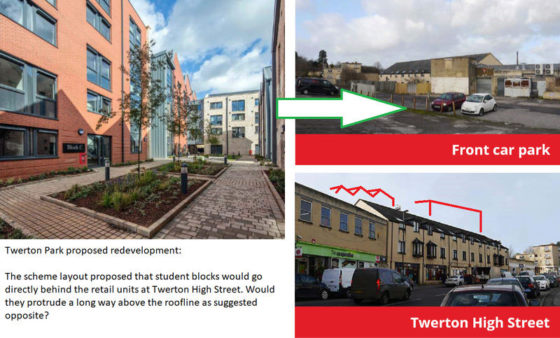 What's wrong with the proposed redevelopment of Twerton Park? Studen10