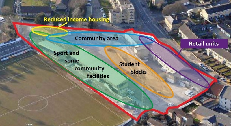 What's wrong with the proposed redevelopment of Twerton Park? Twerto10