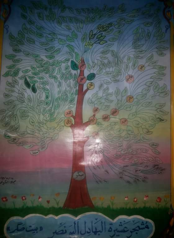 شجرة عشيرة البهادل  البو نصر بيت صكر Receiv11