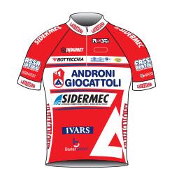 Androni Giocattoli-Sidermec 17and110