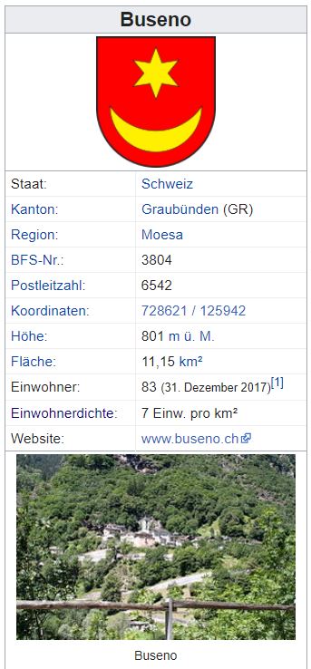 Busen (Buseno) GR - 83 Einwohner Y11
