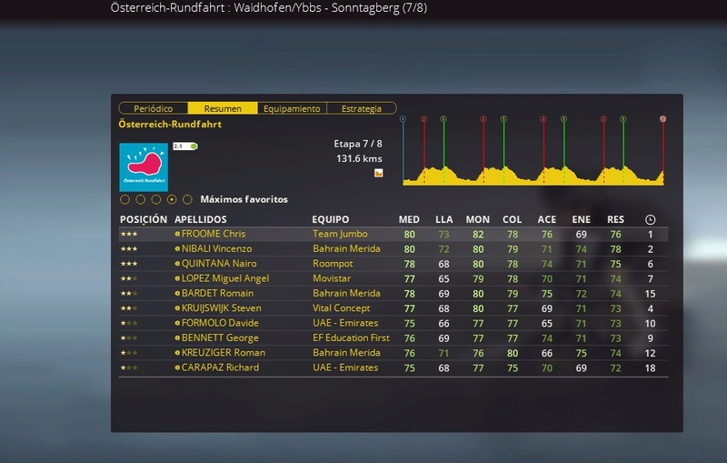 Österreich-Rundfahrt  E7favs10