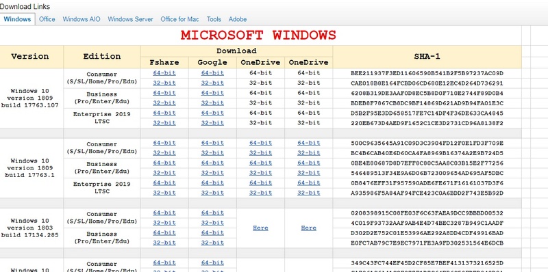 Tổng hợp link tải các bản Windows, Office nguyên gốc từ Microsoft được re-up từ các host lưu trữ Fshare và Google Drive New_pi10