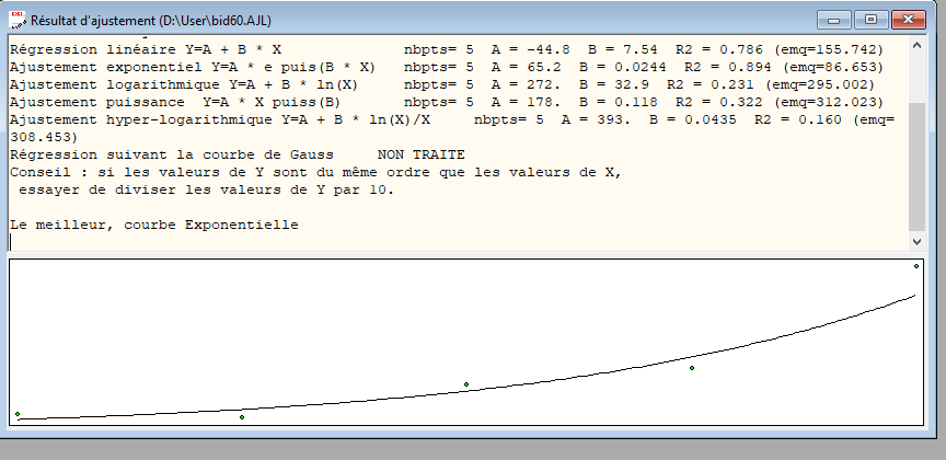 Une question amusante. Quanti10