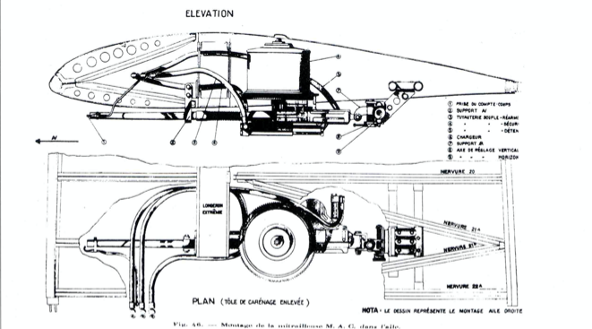 Dewoitine D510  Dora Wings Mac10