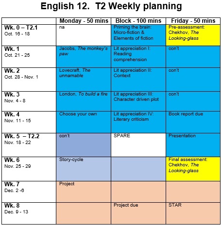 Tentative Term 2 schedule Story_14