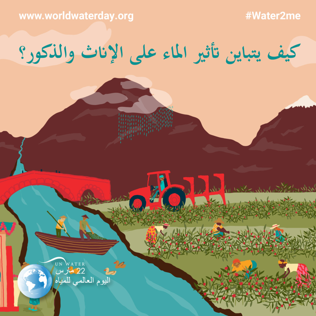 اليوم العالمي للمياه 22 مارس حول موضوع: تثمين المياه Wwd20212