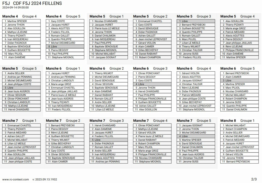 Championnat de France F5J - Page 2 Tirage11