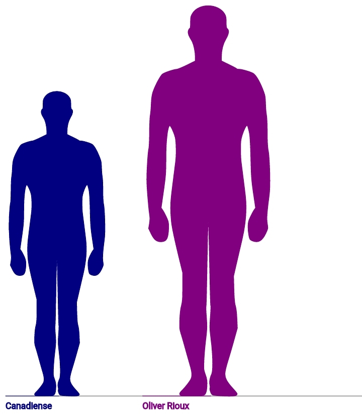 Olivier Rioux, un niño Canadiense mide 2'18m ¿ Estamos ante el futuro hombre más alto del mundo?  - Página 6 Img_2014