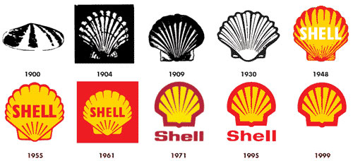 L'histoire du Shell  Histor10