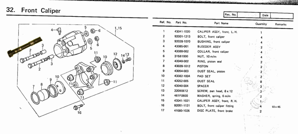 Soufflets pistons étriers avant 1000ST Part_l10