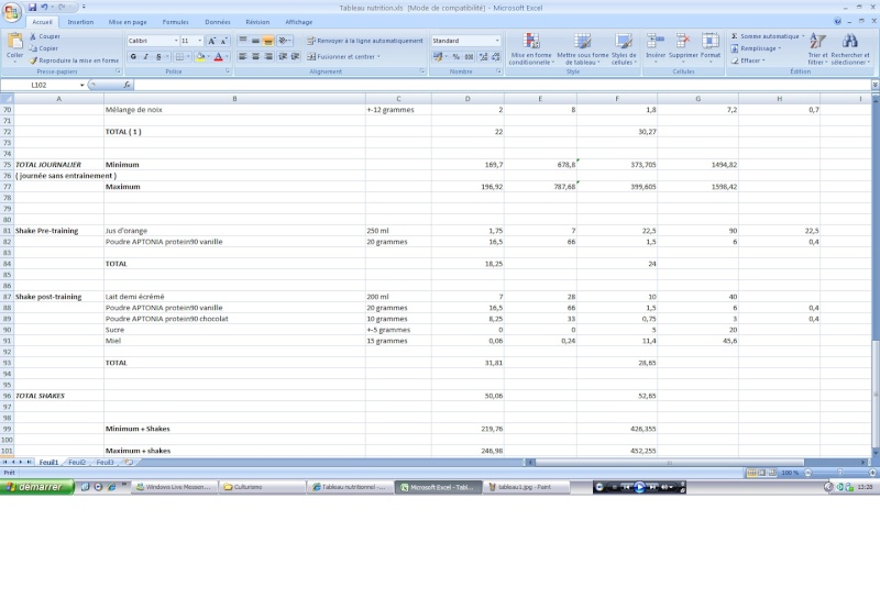 Tableau nutritionnel Tablea11