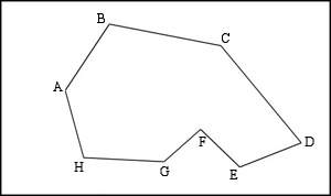 1) Le périmètre  Polygo10