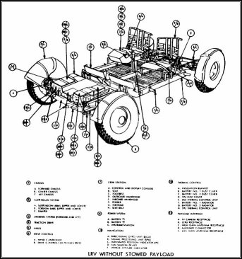 Nouveau Bouquin sur le LM-5 Lrv_fi10