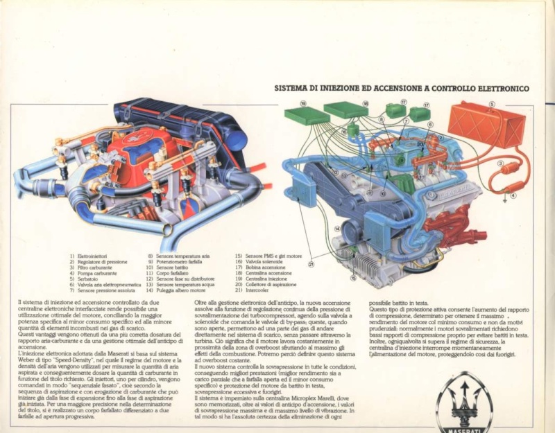 brochure - Brochure Maserati 222 e Brochure Quattroporte IV & Ghibli KS Immagi14