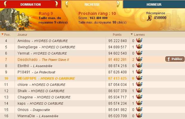 Classement richesse - Page 3 Riches10