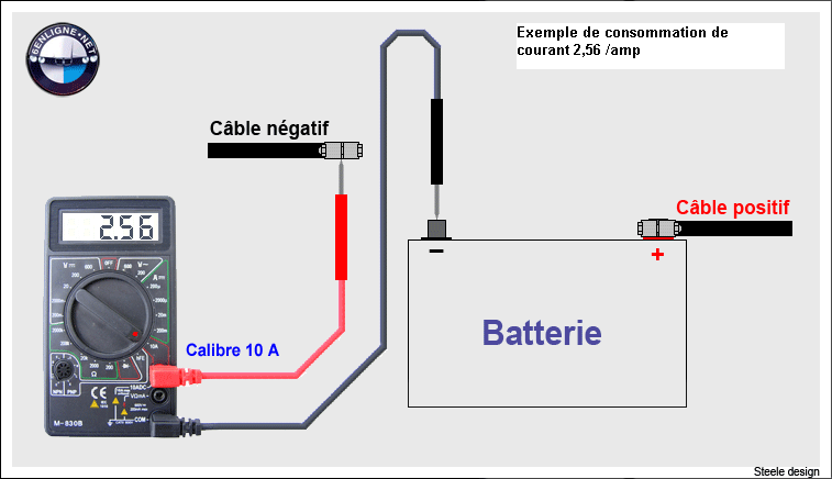 [ BMW 320d E.46 /136ch an 1998 ] probleme ventilateur moteur et batterie se vide 12_cou10