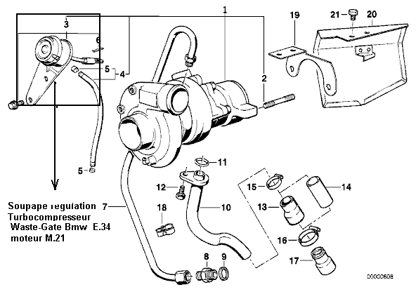 Principe fonctionnement des Turbocompresseurs 3_e34_14