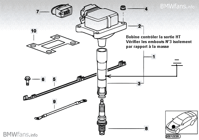 [ BMW E36 320ia an 1993 ] moteur pétarade et trou a l accélération (résolu) Mtiymz10