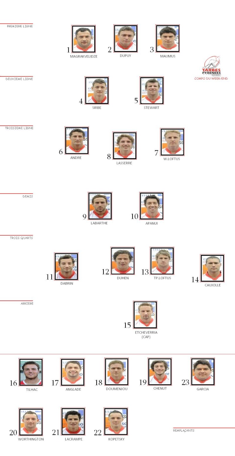 composition pour aurillac Compos10