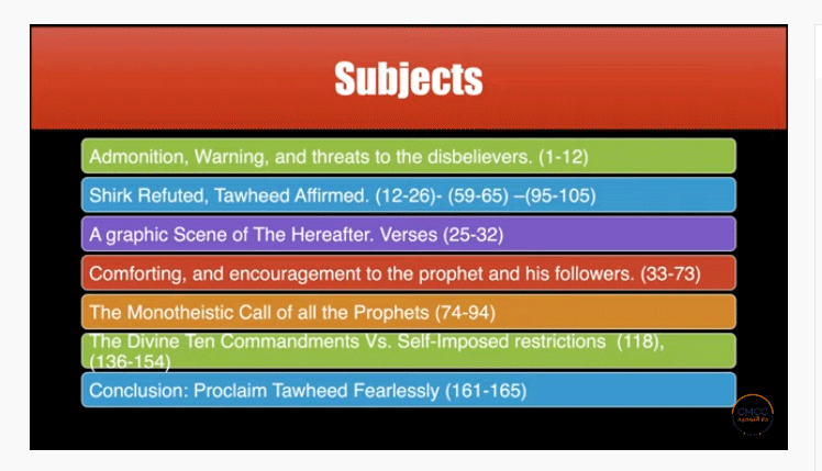 The Maqasidic Tafsir - Pursuing the Higher Aims of the Qur'anic Scriptures 6-1810