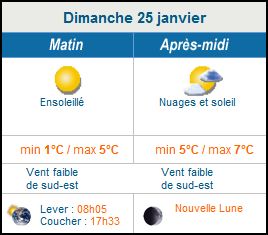 Rando du camp de cesar du 25/01/09: C'est fait!!!!!!! Photos et video!!!!! - Page 16 Meteo_10