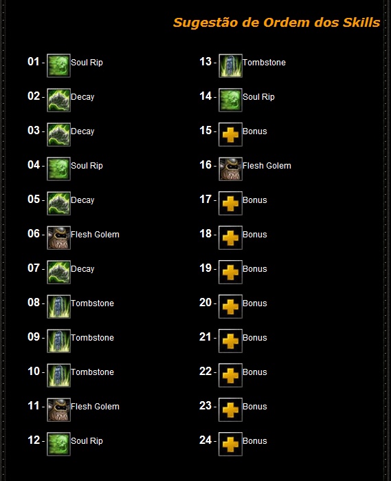 Premiun's Guide: Dirge Undying Dirge_15