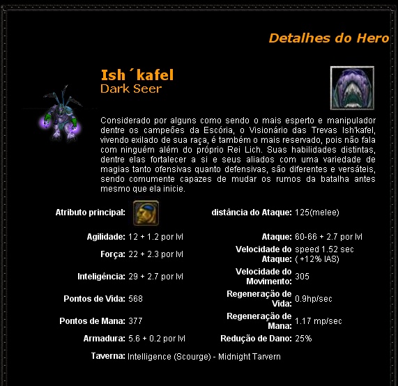 Premiun's Guide: Ish'Kafel, Dark Seer Seer_110