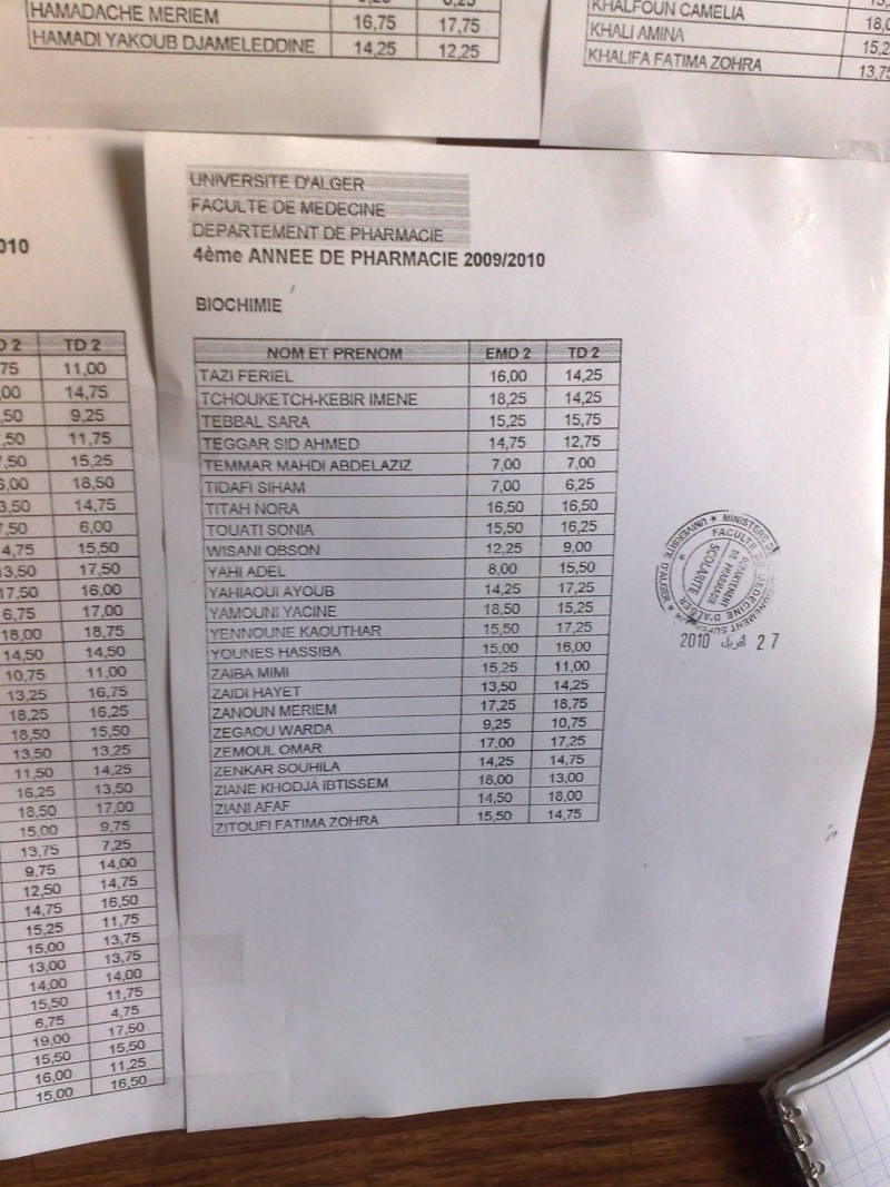 Sujets d'examens (Biochimie clinique). 27042015