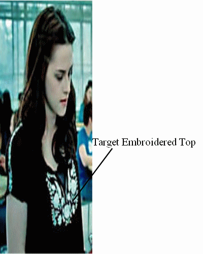 Garde-robe du film Twilight pour Blythes !! Target10