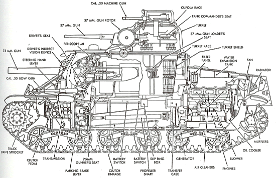 Char STUART M3 A5 M3a5-m10