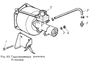 luaz 969m piduri systeem 06510