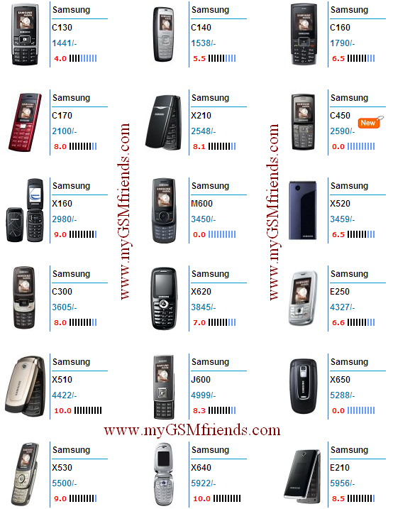 Samsung all models price & image here [i love my gsm friends] Mgf_sa10