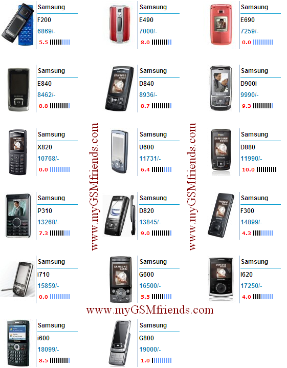 Samsung all models price & image here [i love my gsm friends] Mgf_sa12