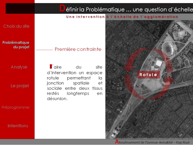 problmatique gnrale du site 411